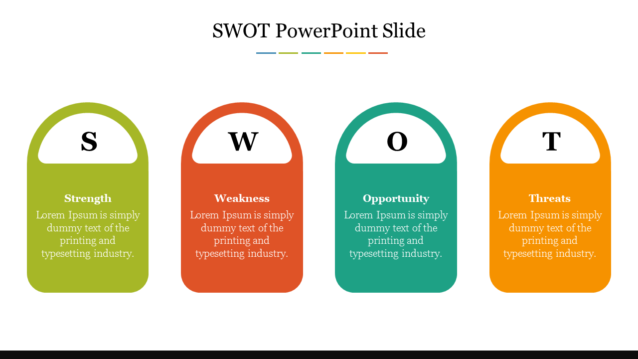 SWOT PowerPoint Template For Presentation & Google Slides